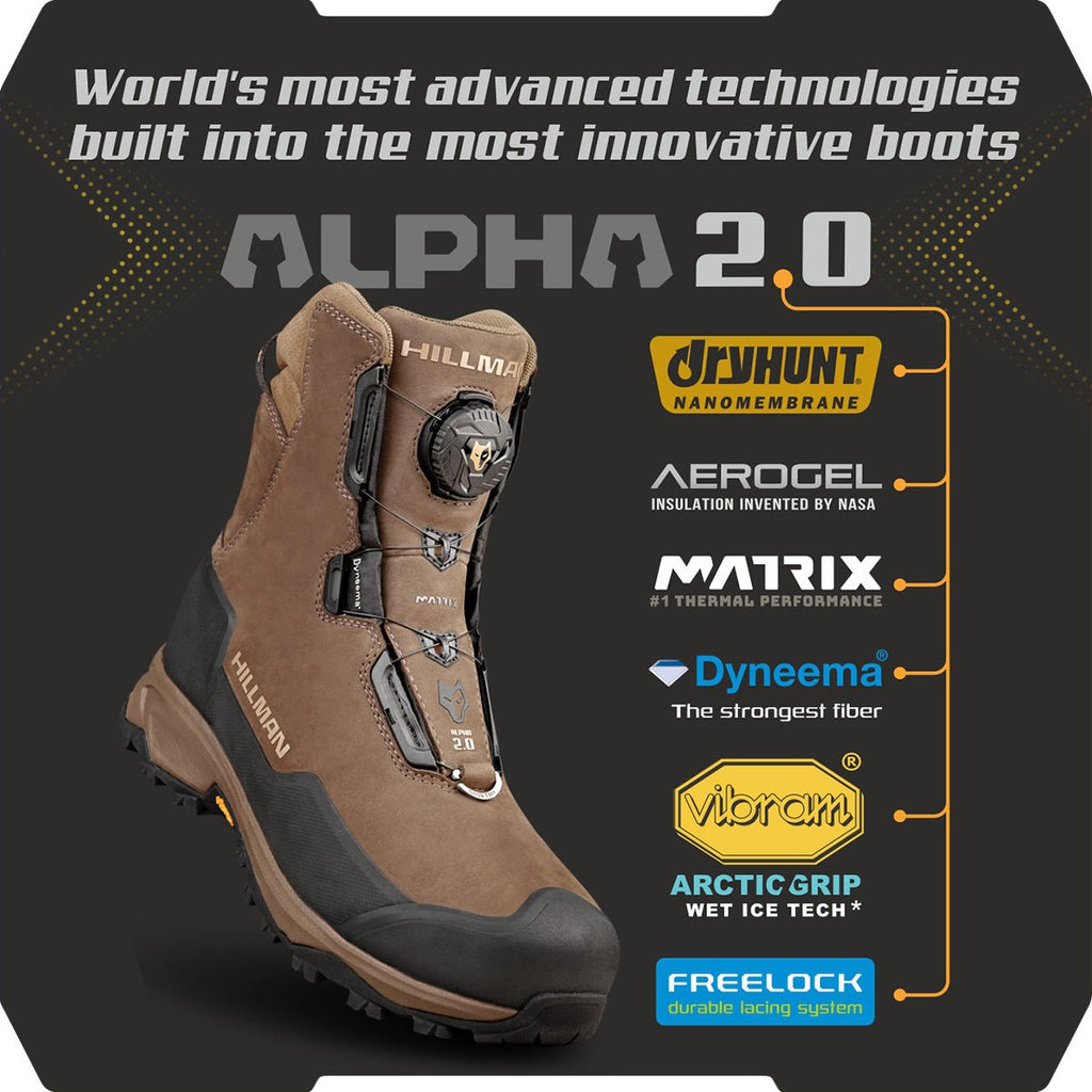 PRE - ORDER 2.0 ALPHA AEROGEL BOTTES DE CHASSE Hillman - qualité, innovation et confort haut de gamme pour homme et femme.