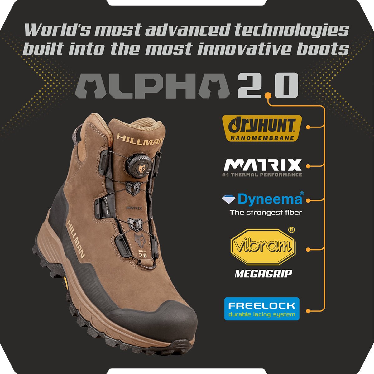 PRE - ORDER 2.0 ALPHA DRYHUNT® BOTTES DE CHASSE Hillman - qualité, innovation et confort haut de gamme pour homme et femme.