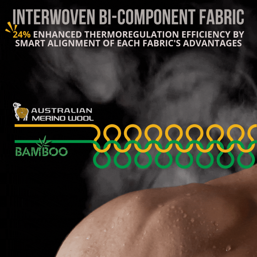 3ML Veste en mérinos - bambou Couche intermédiaire de chasse de technologie synergyque Hillman - qualité, innovation et confort haut de gamme pour homme et femme.