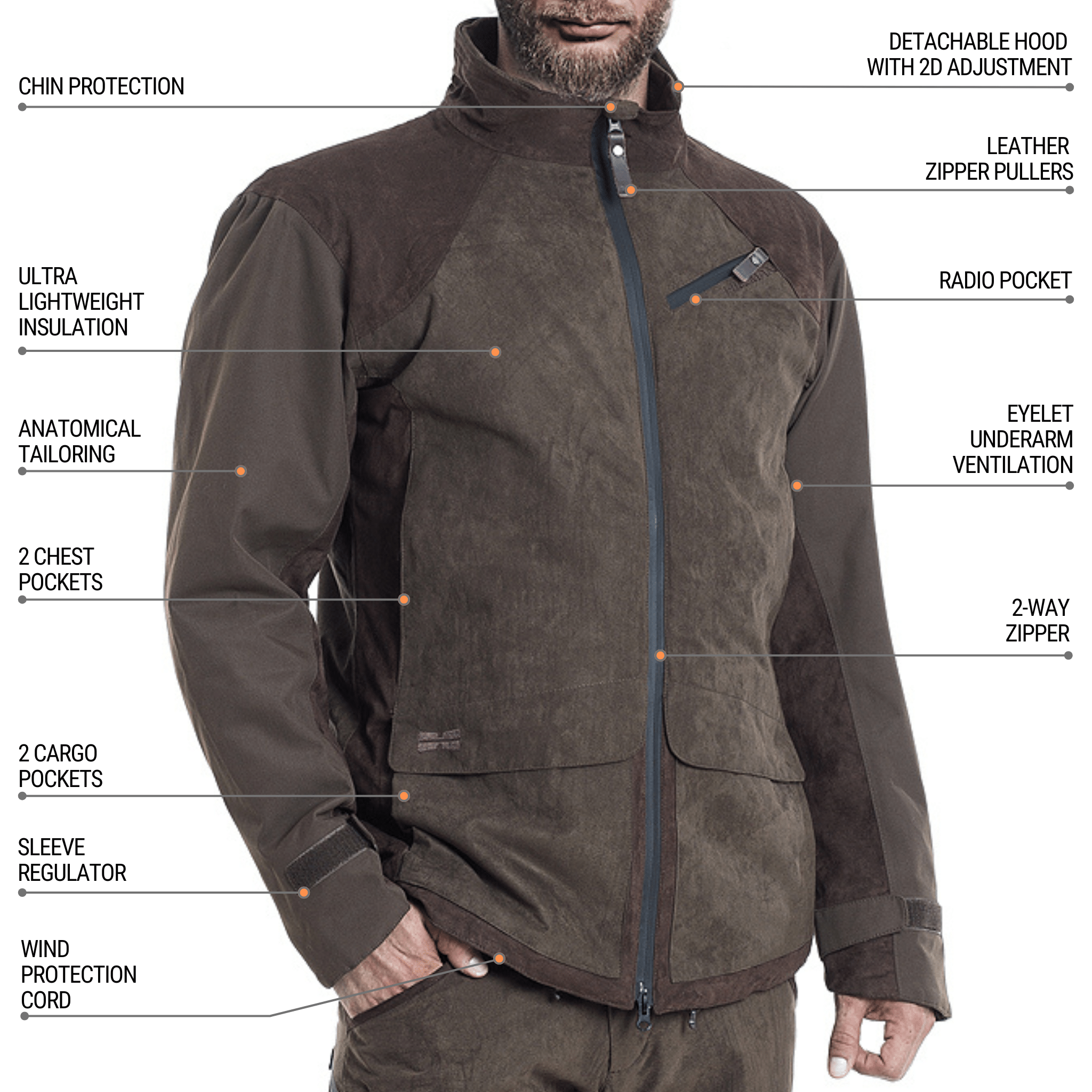 Veste de chasse Fusion
