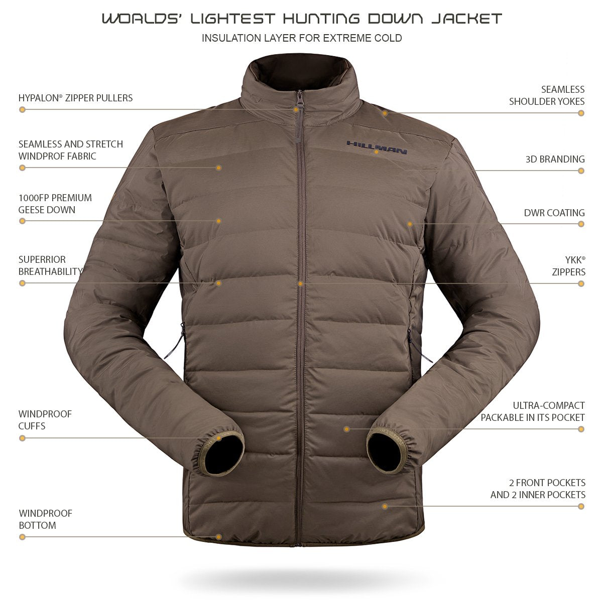 4IL LA VESTE DE CHASSE LA PLUS LÉGÈRE AU MONDE - 1000 DUVET PUISSANCE ALPHA Hillman - qualité, innovation et confort haut de gamme pour homme et femme.